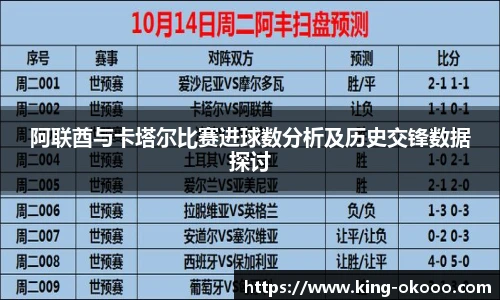 阿联酋与卡塔尔比赛进球数分析及历史交锋数据探讨